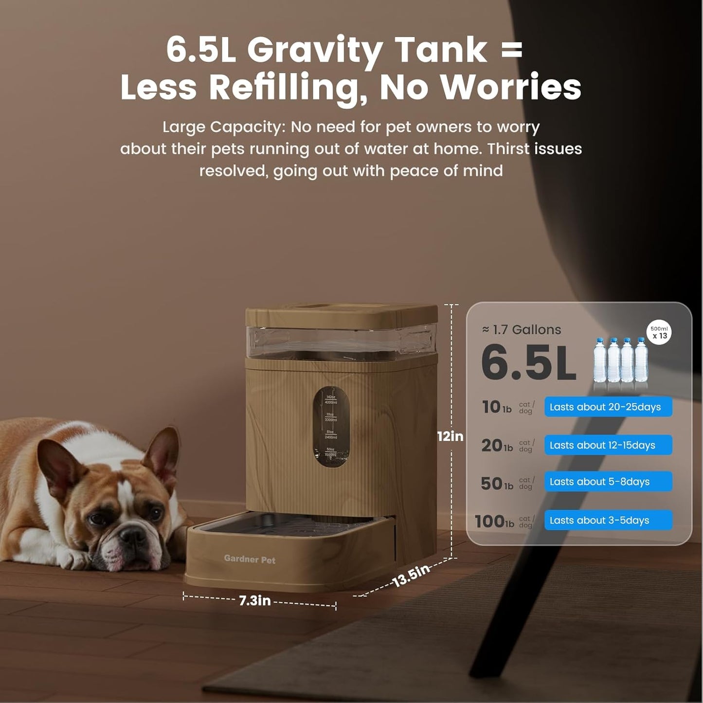 Gardner Pet Automatic Dog Water Dispenser Gravity Waterer with Stainless Steel Bowl Water Dispenser 6.5L Large Capacity Water Feeder for Dogs Cats Pets, BPA-Free Noise-Free (Light Brown, 6.5L)