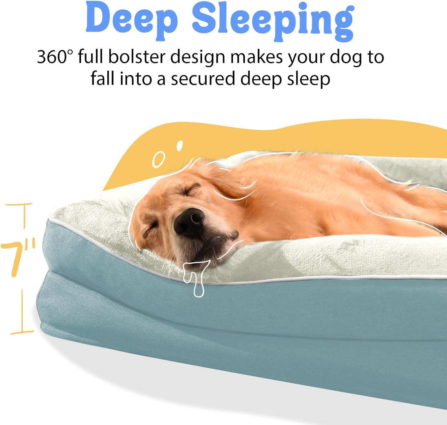 Washable Orthopedic Large Dog Bed - Removable Orthopedic Foam Dog Beds with Bolsters Waterproof Large Dogs Bed and Non-Slip Bottom Extra Large Dogs Beds Sofa