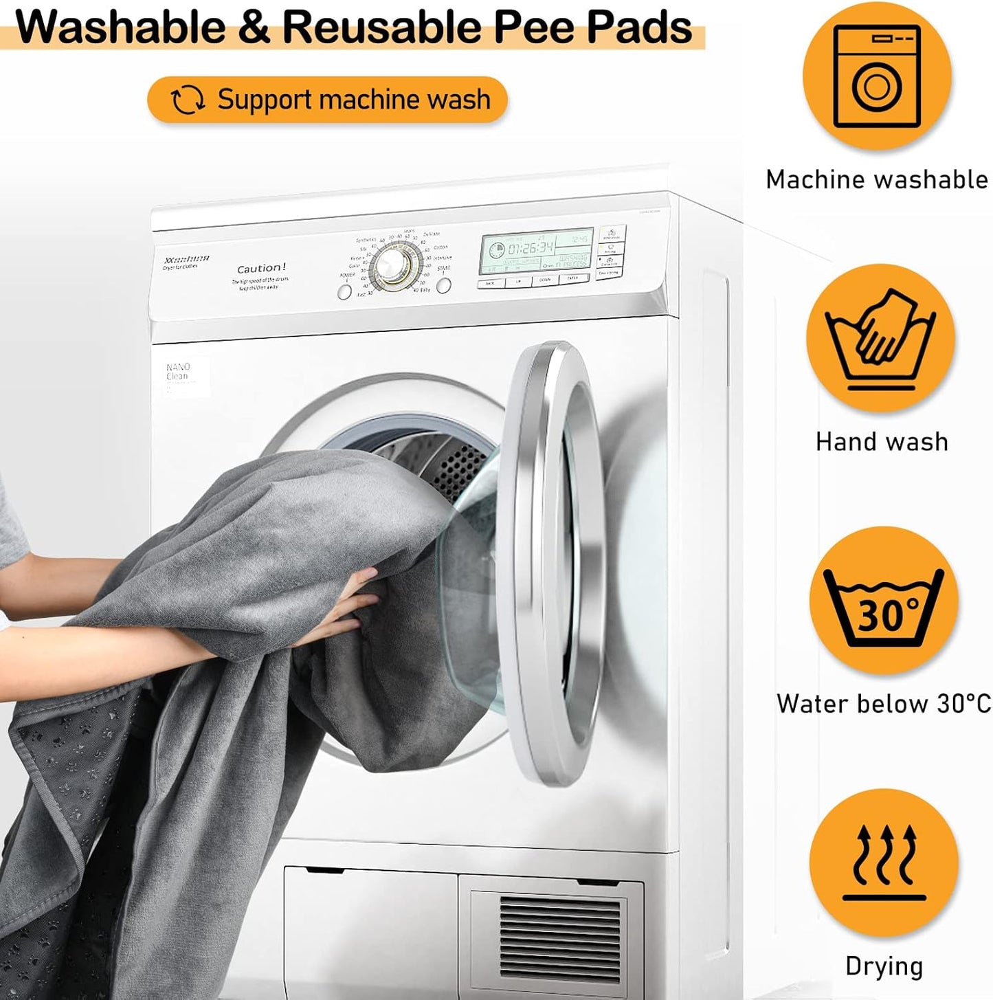 LOOBANI 2 Packs Extra Large Reusable Dog Mat for Floor, Non-Slip Washable Pee Pad for Dogs, Fast Absorbent Pet Whelping Pads, Puppy Playpen Mat for Incontinence, Housebreak, Crate, 65x48in, Gray