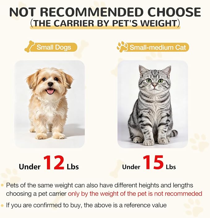 Lekereise Top and Side Expandable Pet Carrier 18x11x11Inch Delta American United Airline Approved Soft Sided Underseat Travel Carriers for Small Dogs Cats with Locking Safety Zippers Anti-Scratch Mesh