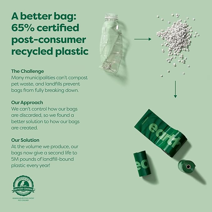 Earth Rated Perfect Dog-Walking Bundle - Includes 1 Poop Bag Dispenser and 270 Leak-Proof Extra Thick Waste Bags, Lavender-Scented