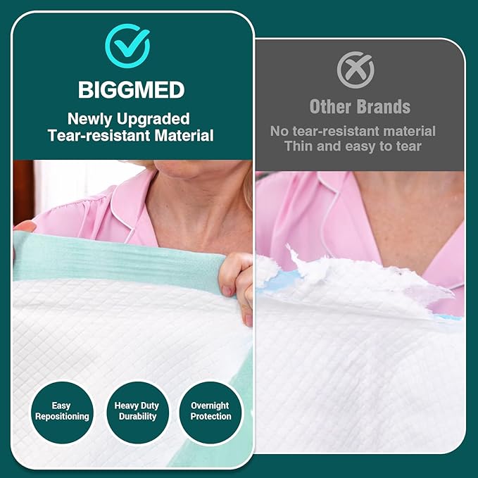 Heavy Duty Disposable Bed Pads 48" x 36" 25 Count Underpads Extra Large Incontinence Bed Pads Tear-Resistant Absorbency Chux Pads Pee Pads for Adult Elderly Puppy Pads for Training