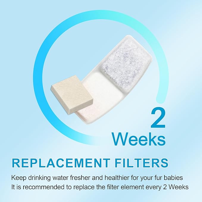 Cat Water Fountain Filters, 8 Pack Replacement Filters for Pet, Pre-Filter Sponges Set for Stainless Steel 67oz, 88oz, 95oz, 135oz Automatic Dog Pet Fountain Water Dispenser