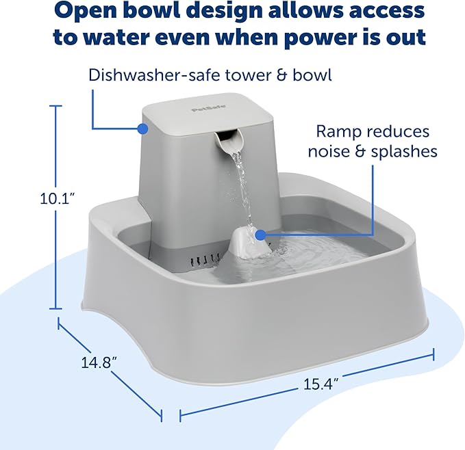 PetSafe Drinkwell Pet Fountain,Dog Water Bowl Dispenser for Cat and Dogs, Plastic, Adjustable Flow Control, Easy to Clean Design,Grey, 2 Gallon/256 oz
