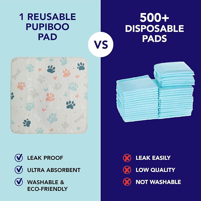 PUPIBOO Washable Pee Pads for Dogs and Cats - Super Absorbent Reusable Puppy Training Pads - 100% Waterproof, Leak-Proof & Non-Slip Whelping Pads for Pet Housebreaking