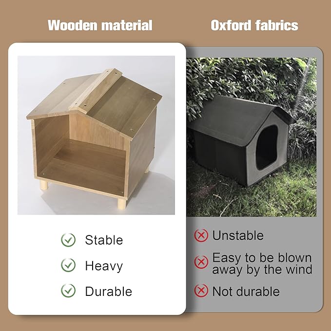 Outdoor Cat Feeder & Shelter - Waterproof Cat House for Outdoor Feeding Station, Perfect for Feral Cats, Birds, Rabbits, Cats & Dogs