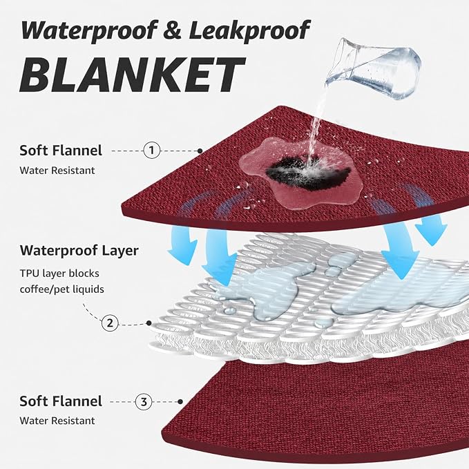 LOOBANI Waterproof Blanket for Bed, Soft Flannel Twin Bed Blanket 60" x 80" | Dog Pet Blankets for Large Dogs, Reversible Spill-Proof Throw for Couch Cover, Movie Time, Camping, Travel, Noise Free, Red