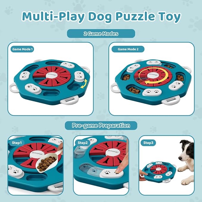 MateeyLife Dog Puzzle Toy for Smart Dogs, Mental Stimulation Dog Enrichment Toys, Treat Dispensing Dog Toys to Keep Them Busy for Small and Medium Dogs, IQ Training Puzzle Feeder, Level-1 (Blue)