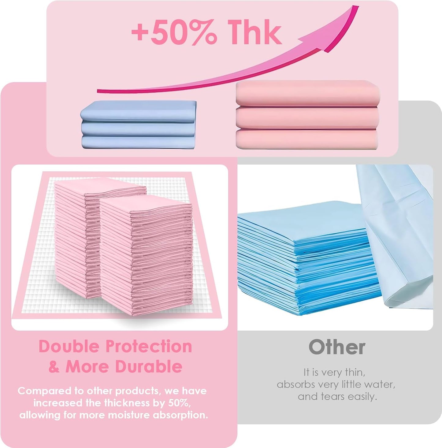 Pet Toilet Training Pads Disposable Puppy Pee Pads for Pets, Ultra Absorbent|Quick Dry|Leak-Proof Pet Potty Pads for Dog, Cat, Rabbits and Guinea Pigs (Pink, 13" x 18"-50 Count)