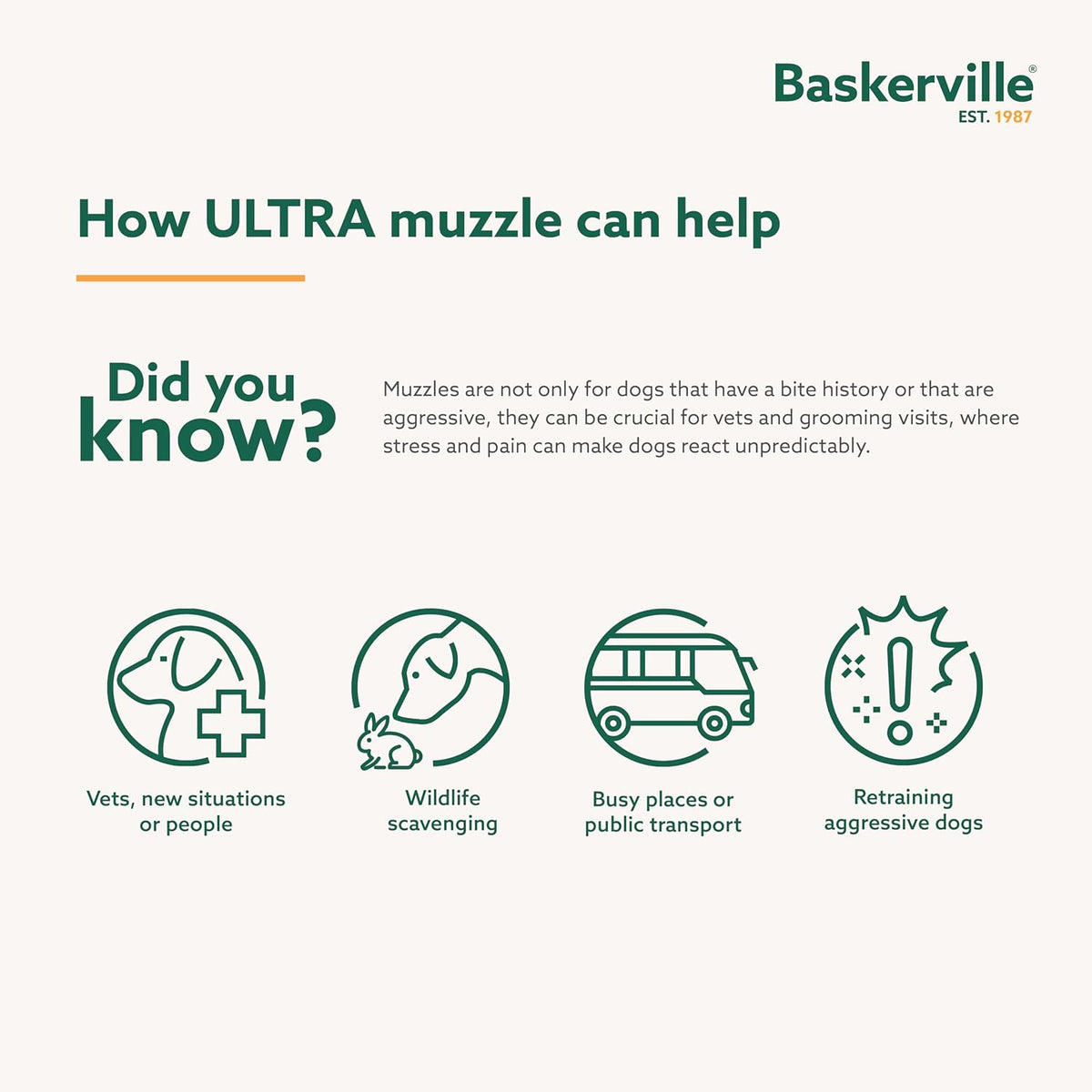 BASKERVILLE ULTRA MUZZLE - Patented Humane Design, Breathable, Dog can Pant and Drink, Adjustable, Padded, Dog Training Muzzle for Large Dogs, Prevents Biting, Wildlife Scavenging (Size 6, Black)