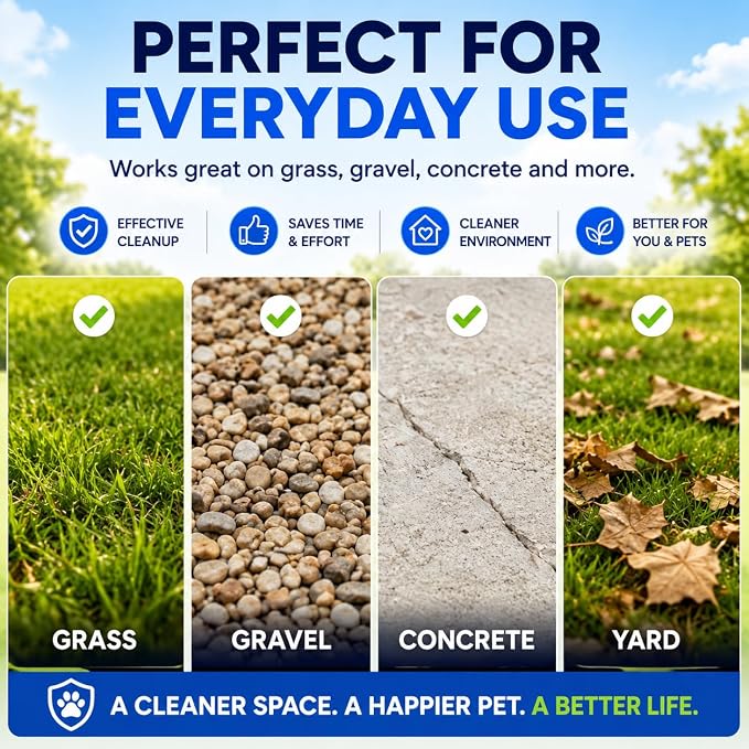 Dog Pooper Scooper with 120 Bags – Unbreakable & Durable One Handed Pickup Tool for Large & Small Dogs, Ready to Use Easy Clean Poop Catcher for Yard, Walks, Grass – Blue