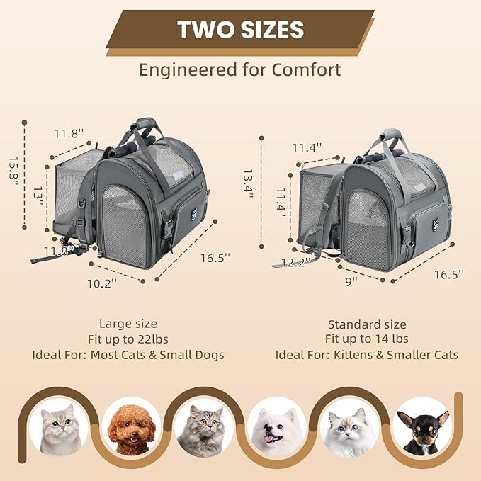 Lollimeow Expandable Cat Carrier Backpack for Large Cats - Airline Approved Pet Carrier Backpack for Small Dogs, Hiking & Travel, Waterproof with Breathable Mesh, 14lbs Capacity (Dark Grey, Standard)