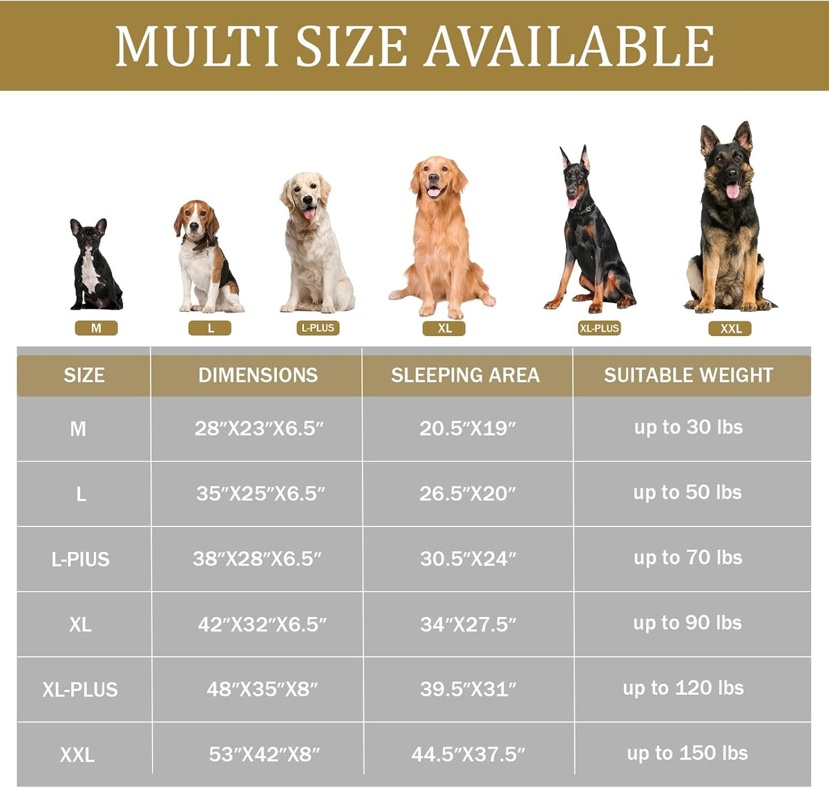 Bedfolks Orthopedic Dog Bed, Waterproof Dog Sofa Bed for Medium Dogs, Egg Foam Pet Couch Bed with Removable Washable Cover and Nonslip Bottom, Black