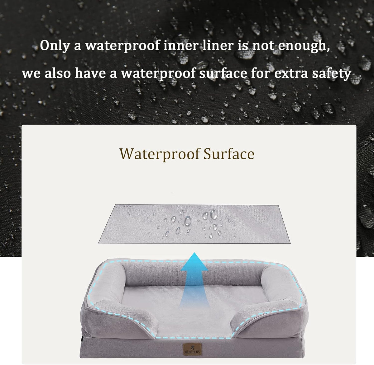 Bedfolks Orthopedic Dog Bed, Waterproof Dog Sofa Bed for Medium Dogs, Egg Foam Pet Couch Bed with Removable Washable Cover and Nonslip Bottom, Light Grey