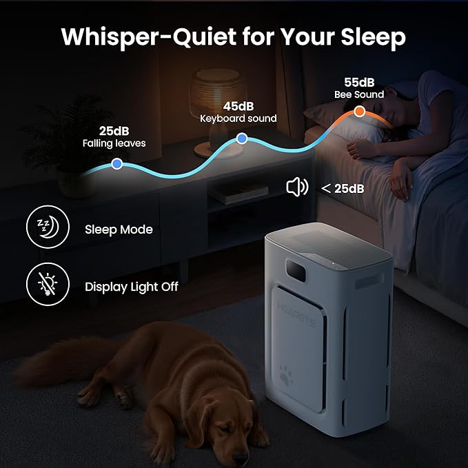 Pet Air Purifier for Home Large Room 2500 sq ft, H13 HEPA Washable Double-Sided Filter,Air Cleaner for Pet Hair Dander Odor Allergies Pollutant Smoke Dust,PM2.5 Air Quality Monitor,Auto Mode,P358 Grey