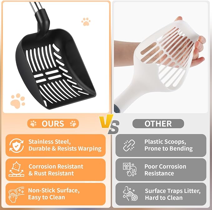 Yangbaga Metal Cat Litter Scoop: 32.3in Long Handle Litter Scooper | Heavy Duty Stainless Steel Pooper Scooper w/Deep Shovel-Detachable Non Stick Litter Sifter w/Foam Padded Grip-No Bending Back