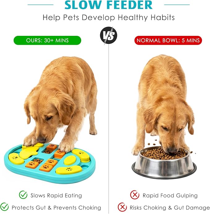Dog Puzzle Toy, Interactive Treat Puzzle for IQ Training & Mental Stimulation, Non-Slip Slow Feeder Enrichment Boredom Buster for Puppies Small Medium Large Dogs Cats, Blue Gift