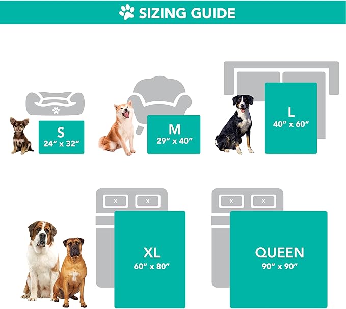 PetAmi Fluffy Waterproof Dog Blanket for Bed Large Dogs, Soft Warm Pet Sherpa Throw Pee Proof Couch Cover, Reversible Cat Blanket Sofa Crate Kennel Protector, Washable Mat Queen (Light Grey, 90x90)