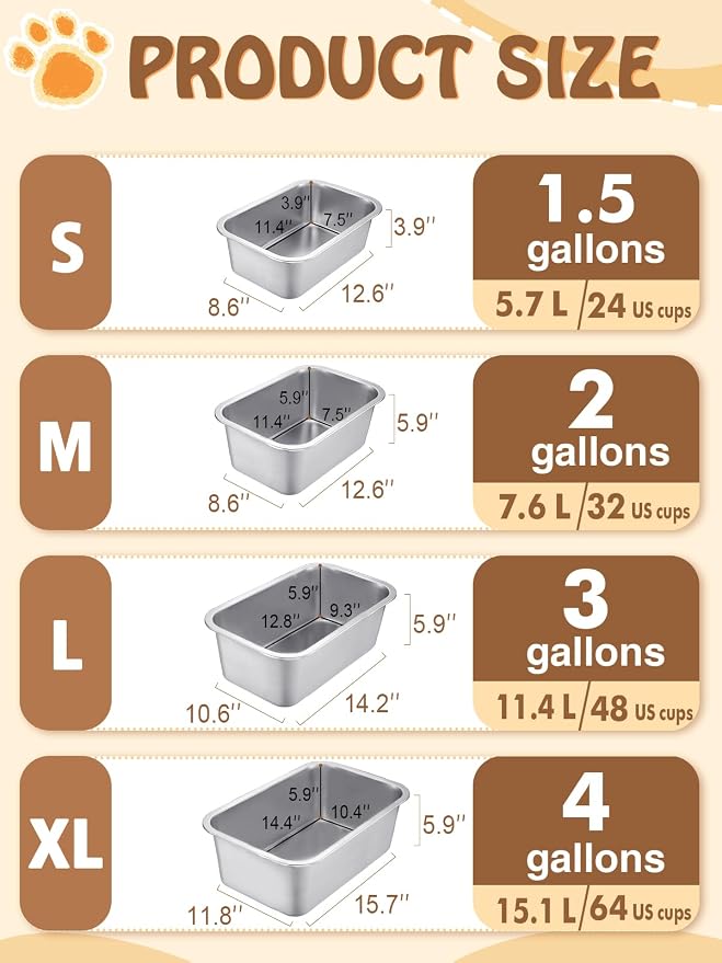 MEWTOGO 2 Gallons Large Capacity Food Grade Stainless Steel Dog Bowls | Dog Water Food Bowl, No Spilling, Durable, Easy to Clean, for Medium Large Breed Dogs Indoor Outdoor