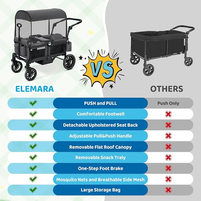 ELEMARA Foldable Wagon Stroller, Stroller Wagon for 2 Kids, Premium All Terrain Wagon for Kids with Removable Canopy, Adjustable Push/Pull Handle, Harnesses, Large Storage Bag, Grey
