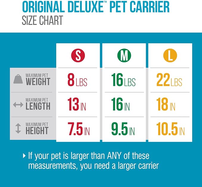 Sherpa Original Deluxe Travel Pet Carrier, Airline Approved & Guaranteed On Board - Black Lattice, Small