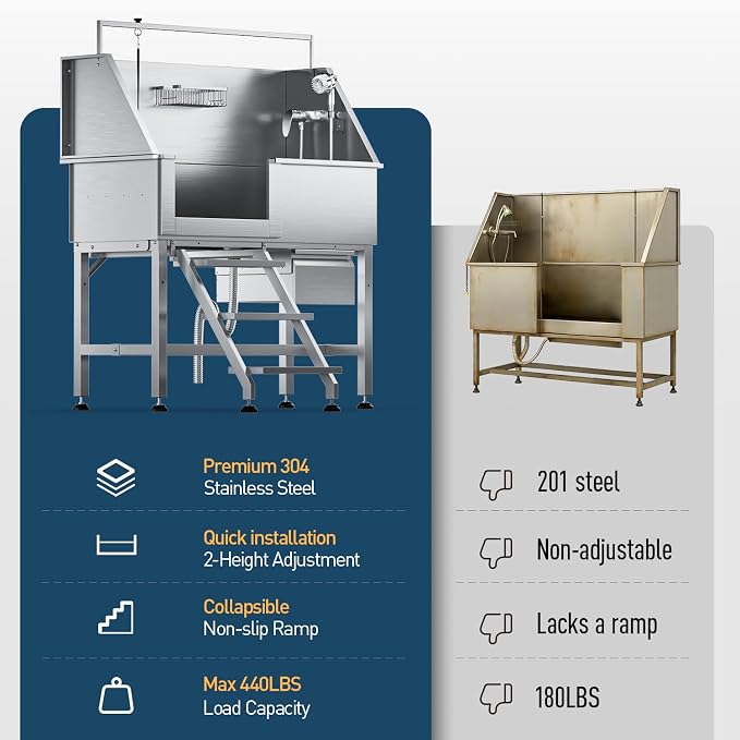 46" Dog Washing Station, 304 Stainless Steel, 440 lb, Side Step | hot cold faucet, fixed sprayer, shampoo dispenser, storage drawer, S-trap, hair filter, garage outdoor grooming