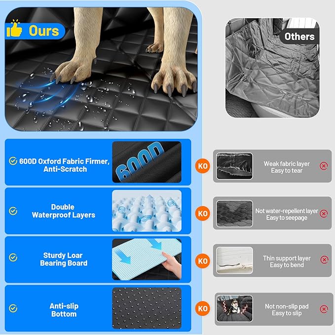 Dog Car Seat Cover for Back Seat,Hard Bottom Hammock Hold 400lbs For Cars | Hold 400lbs,Waterproof,Anti-Scratching,Safety Non-Slip,600D Oxford,Mesh Window,Storage Pocket,for Cars/SUV/ Sedans/MPV