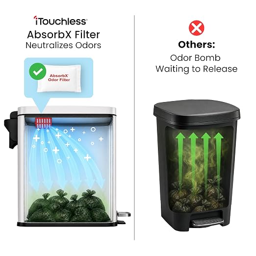 iTouchless 3 Gallon / 12 Liter Dog Poop Trash Can with AbsorbX Odor Filter - Outdoor Pet Waste Receptacle with Step Pedal - Soft Close Metal Garbage Bin for Yard, Patio, Bathroom, Matte White