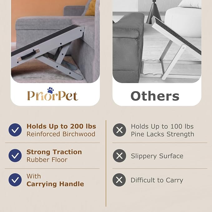Dog Ramp for Couch – Non-Slip, Sturdy Build Foldable Wooden Dog Ramp – Supports up to 200 lbs – 7 Adjustable Heights (14"–20.5") – Enhanced Stability – Birchwood Pet Ramp for Small Dogs – Gray