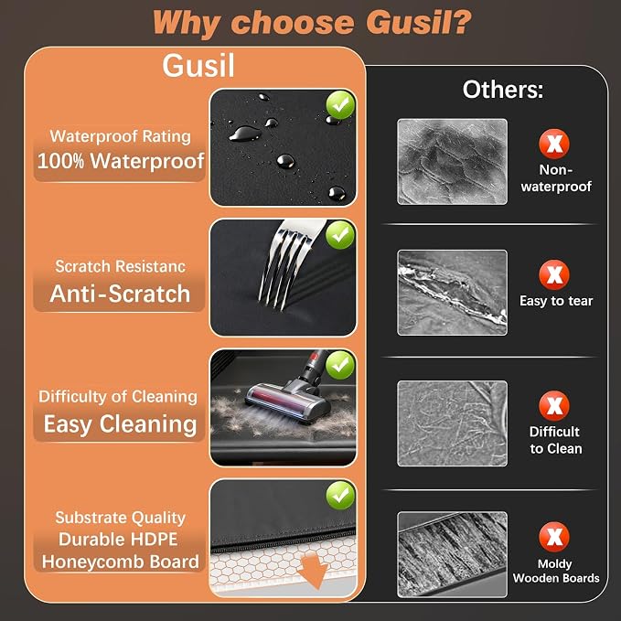 Gusil Back Seat Extender for Dogs: Mobile Cozy Pet Den! Skin-Safe Padding, Heavy-Duty PU Leather with Hard Bottom, 450lb Capacity-Waterproof, Non-Slip, 45% More Space (Fits Cars, SUVs & Small Trucks)