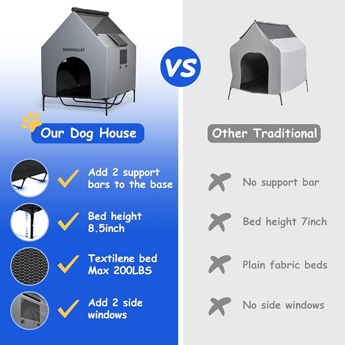 Dog House Outdoor Large Dog House 48 Inch Weatherproof Kennel with Bed | Windproof Waterproof Easy Wipe Clean, 200Lbs Capacity, Sturdy 600D PVC Construction Ideal Outdoor Shelter For Large Dogs