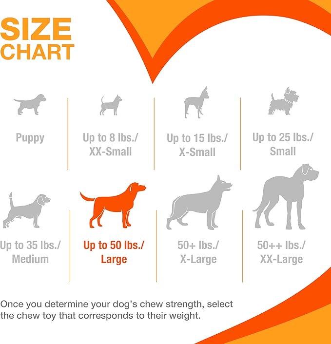Nylabone Original Bone Strong Chew Toy for Dogs Made with Real Chicken, Durable Dog Chew Bones for Aggressive Chewers, Long-Lasting Flavor Keeps Dogs Busy, Large Dog Toys - Up to 50 lbs, 1 Count
