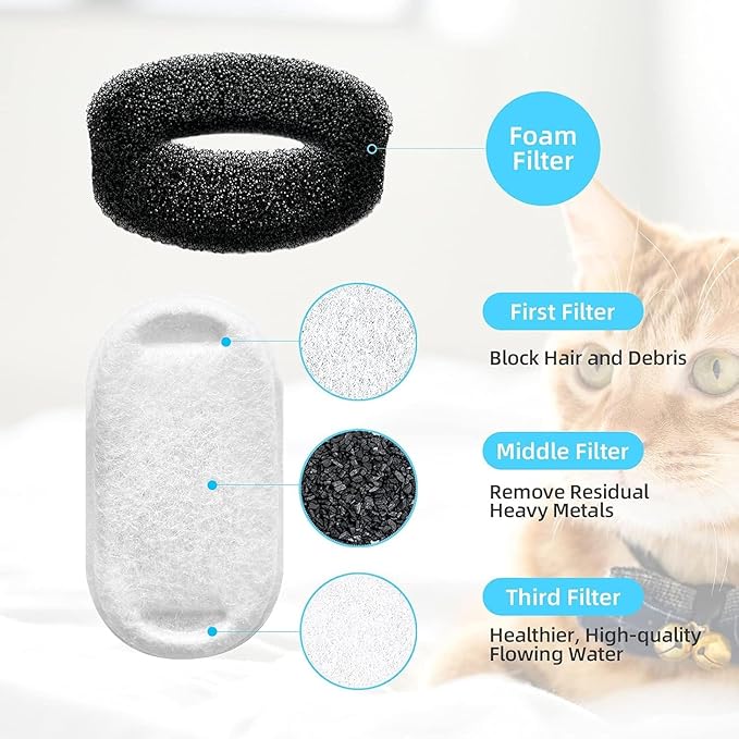 Tomxcute Cat Water Fountain, 3.2L/108oz Automatic Stainless Steel Pet Fountain Dog Water Dispenser, Ultra-Quiet Pump and 3 Replacement Filters & for Cats, Dogs, Multiple Pets