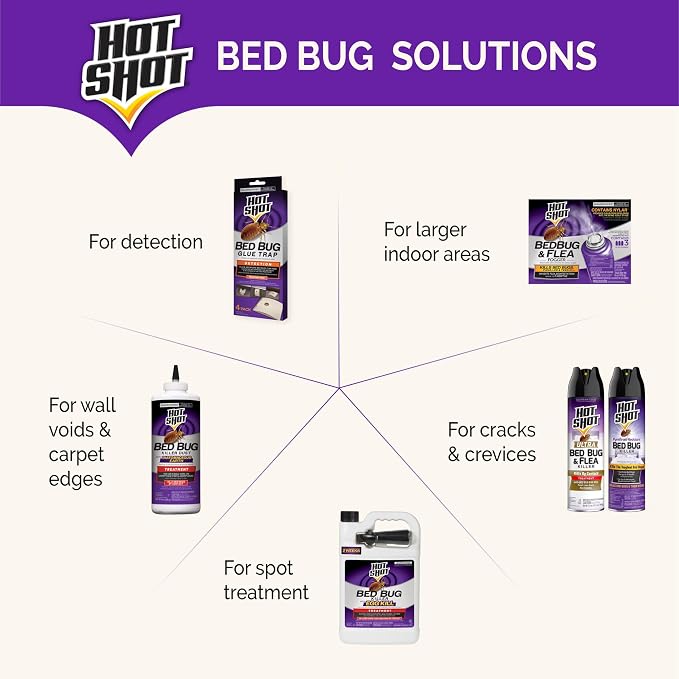 Hot Shot Ready-to-Use Bed Bug Killer Spray, Kills Bed Bugs and Bed Bug Eggs, Kills Fleas and Dust Mites, 32 Ounce