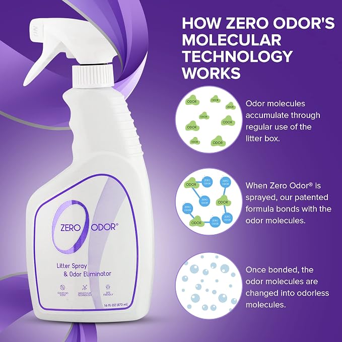 Zero Odor – Litter Odor Eliminator - Permanently Eliminate Litter Odors with Best Patented Molecular Technology - Pet Safe & Works on all types of litter, 16oz (Over 400 Sprays) (Pack of 2)