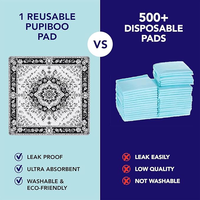 PUPIBOO Washable Pee Pads for Cats & Dogs - Super Absorbent Reusable Cat Litter Mat & Puppy Training Pads - 100% Waterproof, Leak-Proof & Non-Slip Whelping Pads for Pet Housebreaking
