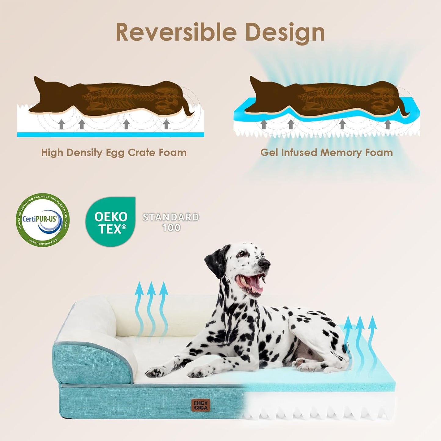 EHEYCIGA Orthopedic Dog Bed, Waterproof Memory Foam, Turquoise Blue, 30"L x 20"W x 6.5"Th