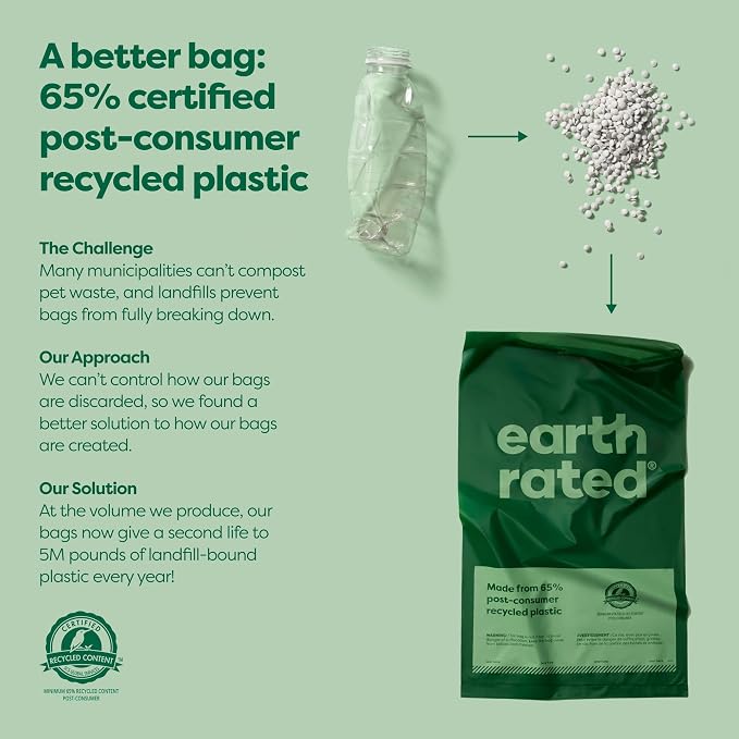 Earth Rated Dog Walking Essentials Bundle - Includes 300 Dog Waste Bags on Single Bulk Roll and 100 Dog Grooming Wipes, Unscented