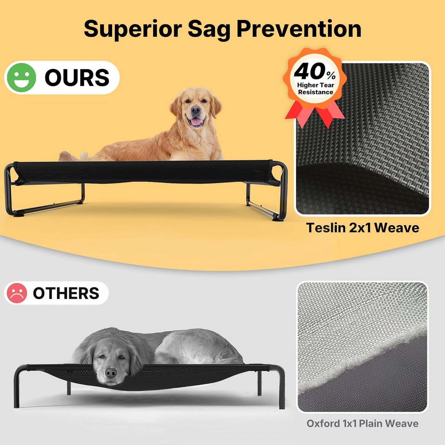 Veehoo Original Outdoor Elevated Dog Bed, Cooling Raised Dog Cot for Medium Dogs, Portable Standing Pet Hammock Platform with Washable Breathable Mesh, No-Slip Feet, Medium, Black Silver, CWC2201