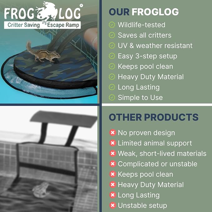 SWIMLINE HYDROTOOLS Frog Log - Small Animal Saving Escape Ramp for Pools & Spas - Heavy Duty Material Pool Critter Escape Ramp - Reduces Maintenance - Camo