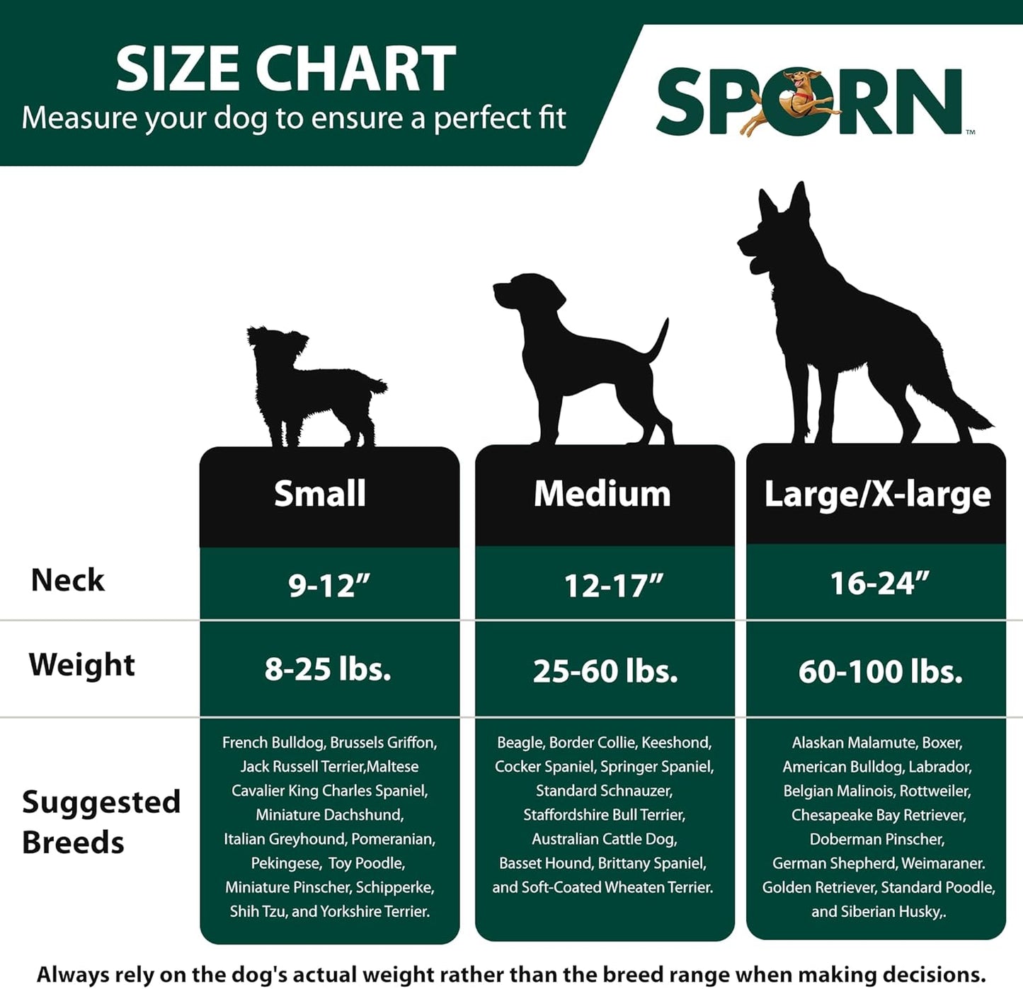 Sporn No Pull Dog Harness for Medium-Sized Dog - Red Mesh, Durable Nylon, Breathable, Adjustable, Lightly Padded, Soft & Easy, Heavy Duty Body Halter Harness for Medium Size Breeds