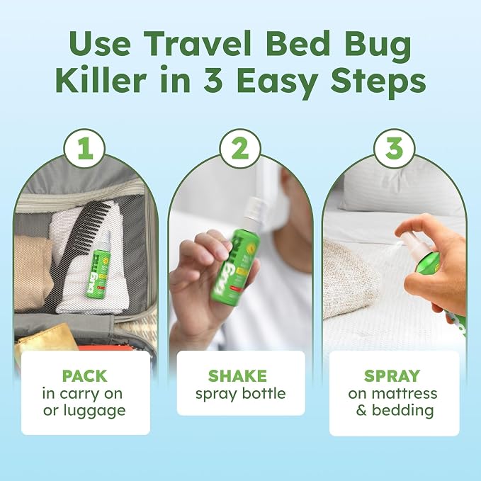 BugMD Bed Bug & Mite Spray - TSA Approved 3.7 oz - Child & Pet Safe, Stain & Odor Free - Lice, Tick, Fly, Mosquito, Flea, Dust Mite Treatment - Travel Essential for Hotels, Suitcases, Backpacks, Shoes
