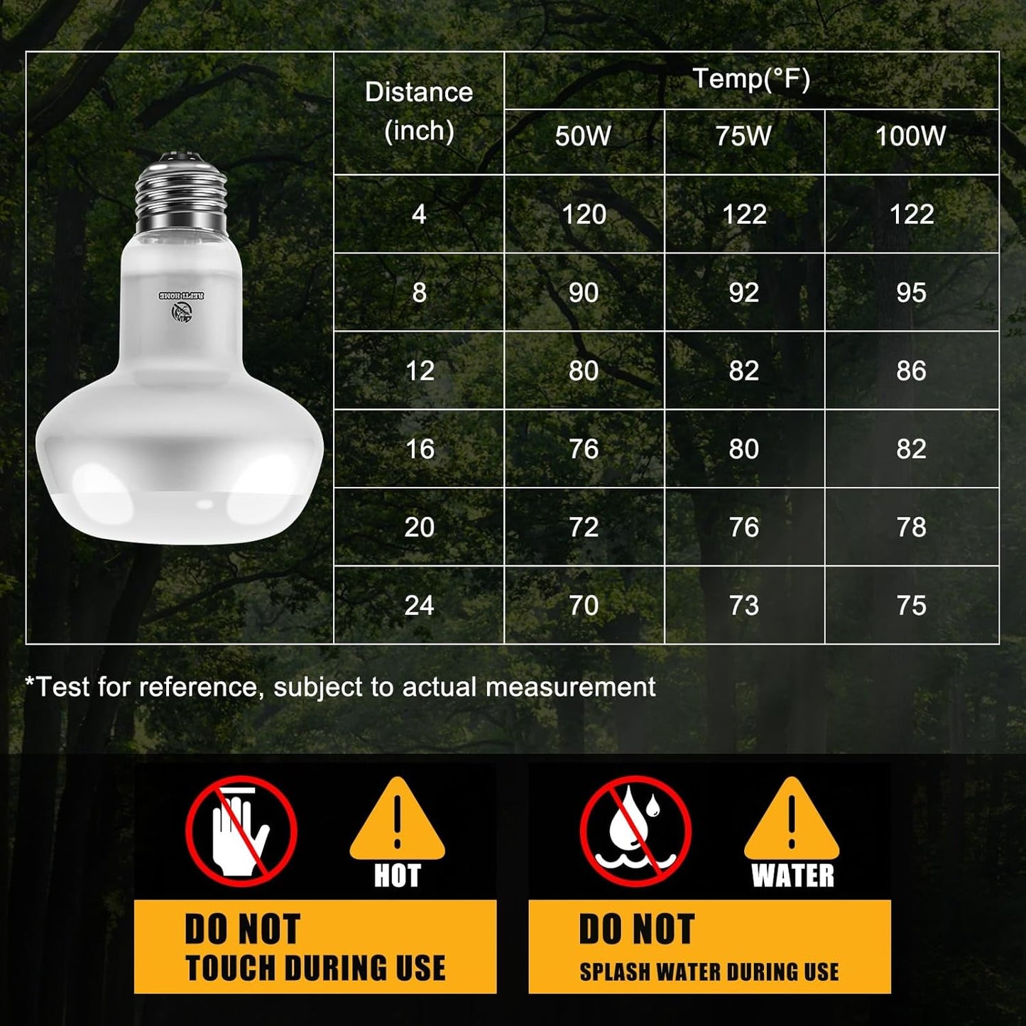 Reptile Heat Lamp 2Pack 75W, Intense Basking Spot Light Bulb with UVA, Simulate Natural Daylight Heat Bulb for Reptile, Turtle, Bearded Dragon, Lizard, Tortoise, Gecko, Snake
