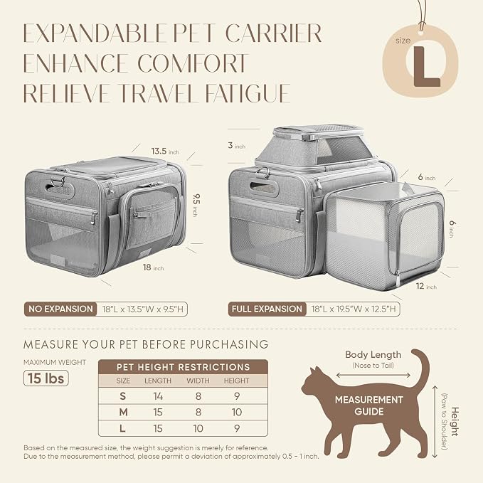 Top and Side Expandable Pet Carrier with Treat & Pet Window,18x13x9.5 Inch Southwest Frontier Airline Approved,Soft-Sided Dog Carrier for Small Dogs and Cats,Travel Cat Carrier with Locking Zippers