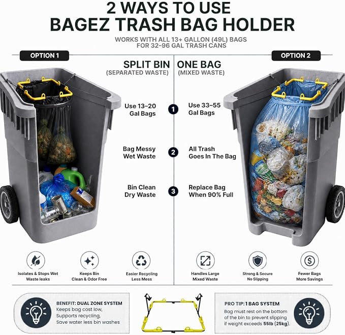 Trash Bag Holder 13x13 – Metal Garbage Bag Frame with Clips – Holds 13, 30 & 33 Gallon Liners Inside 32-96 Gallon Cans – Foldable Bag Stand & Opener for Kitchen, Camping, & RV