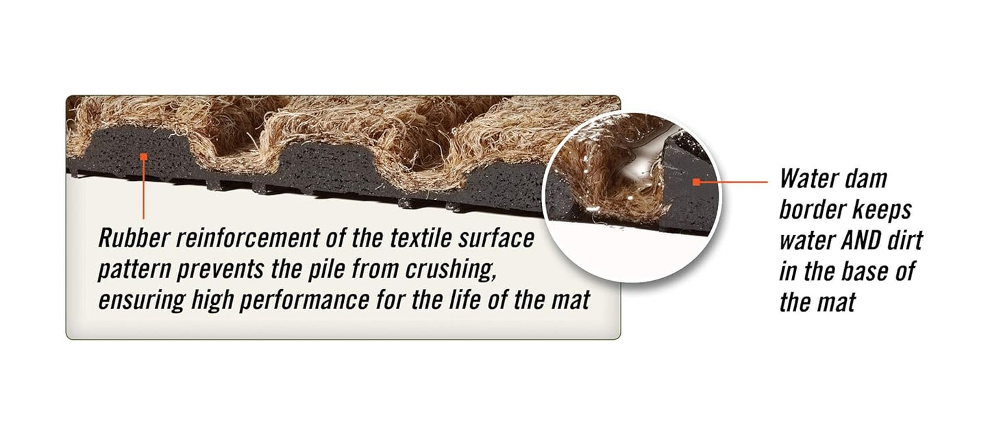 M+A Matting WaterHog Diamond | Commercial-Grade Entrance Mat with Rubber Border – Indoor/Outdoor, Quick Drying, Stain Resistant Door Mat (Grey, 4' x 8')