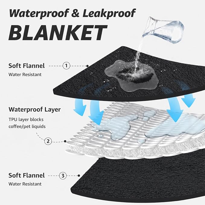 LOOBANI Waterproof Dog Blanket for Small Dogs, Pet Blanket 30" x 40", Black | Double Side Liquid-Proof, Puppy Blanket for Dog Cat Bed, Crate, Playpen, Reversible Soft Flannel, Couch Cover Throw
