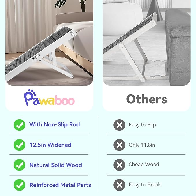 2026 Upgraded Dog Ramp for Couch, Foldable Small Dog Ramp for Sofa, 5 Adjustable Height from 9.8" to 20.5", Portable Stable Pet Step with Non-Slip Pad, Pet Ramps Use for Couch Stairs, White