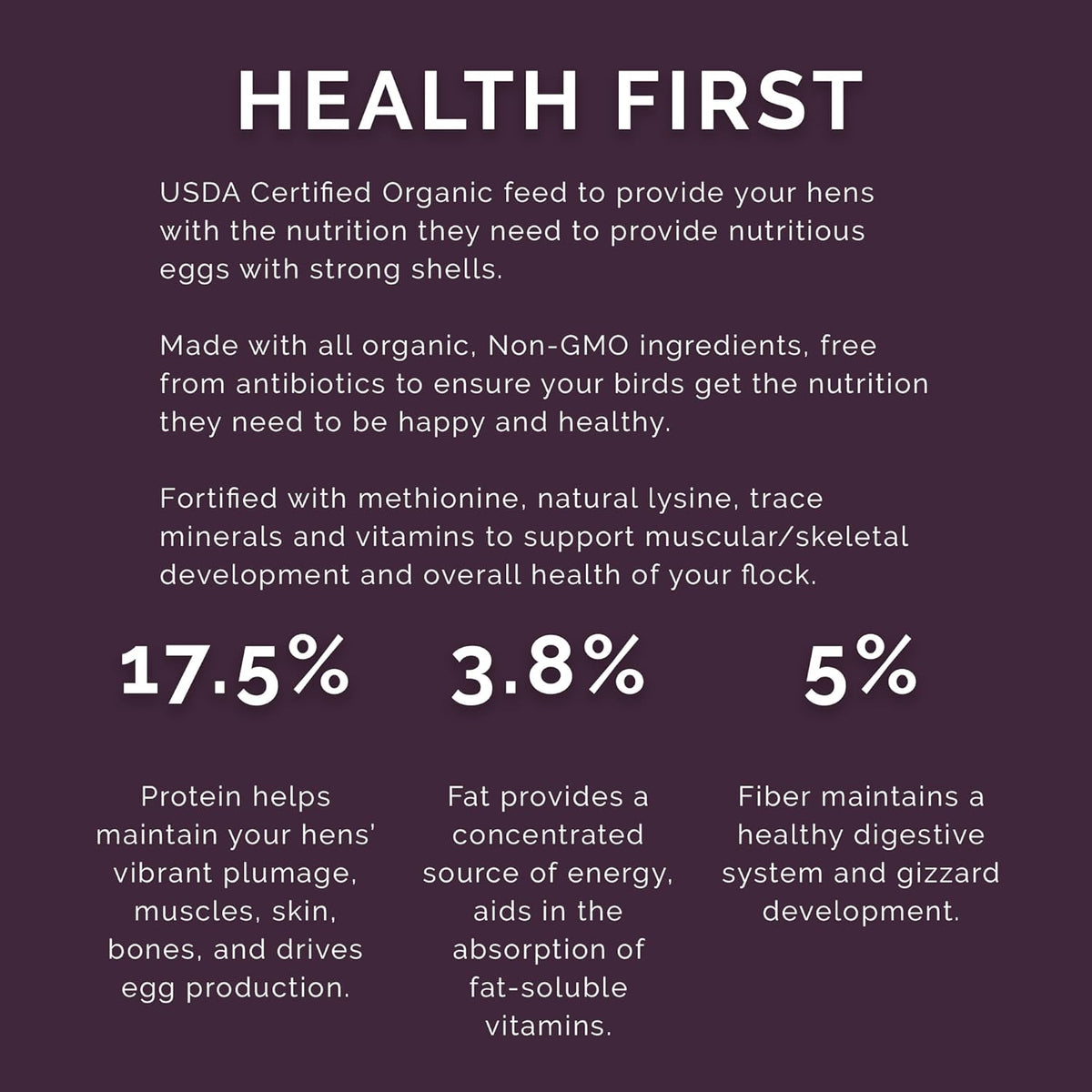 Layer Crumb Feed, 40lbs - Non-GMO, High-Protein Poultry Feed for Healthy Hens & Nutritious Eggs, 17.5% Protein - USDA Certified Organic Blend, Soy & Corn-Free