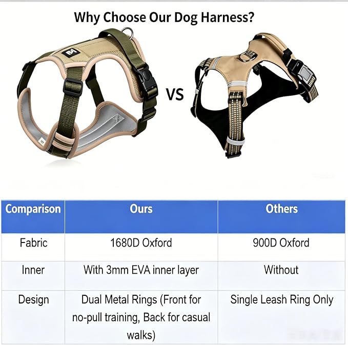 No-Pull Tactical Dog Harness for Medium Dogs — 1680D Reflective Padded Vest | with Handle | Waterproof Oxford | Dual Clip No-Pull | Escape-Proof | Fits Chest 18-25in | Khaki, M